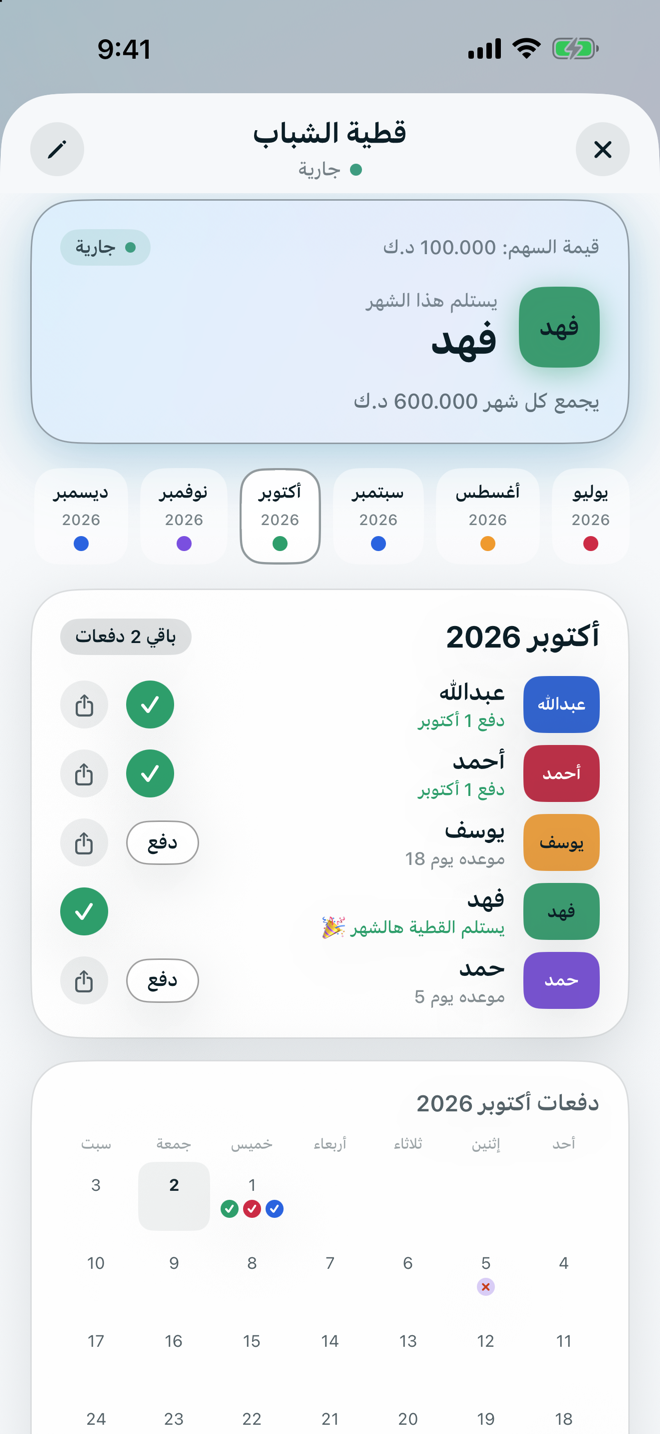 صفحة قطية: الأشهر والدفعات